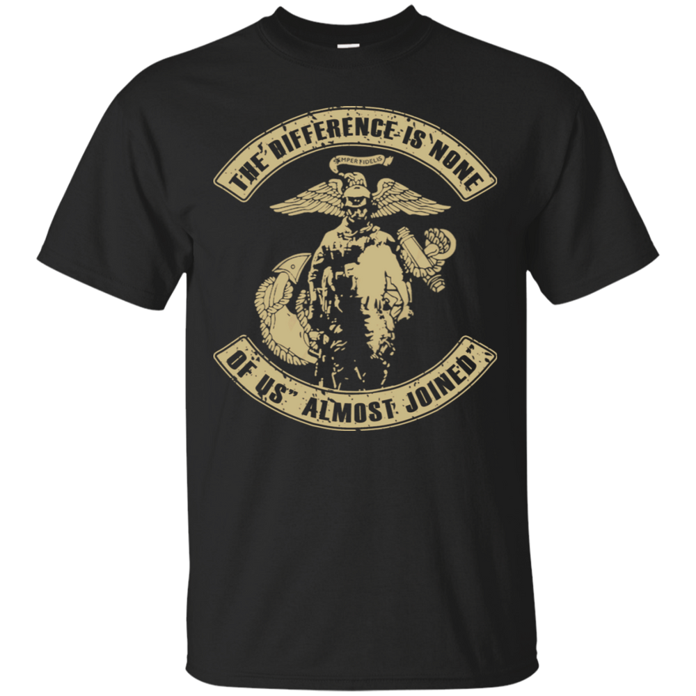 The difference is none