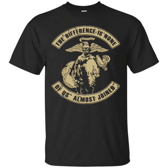 The difference is none