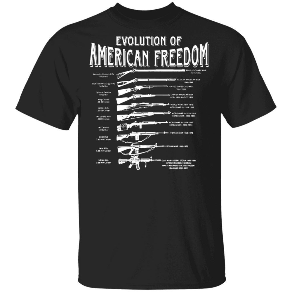 EVOLUTION OF AMERICANFREEDOM SHIRT