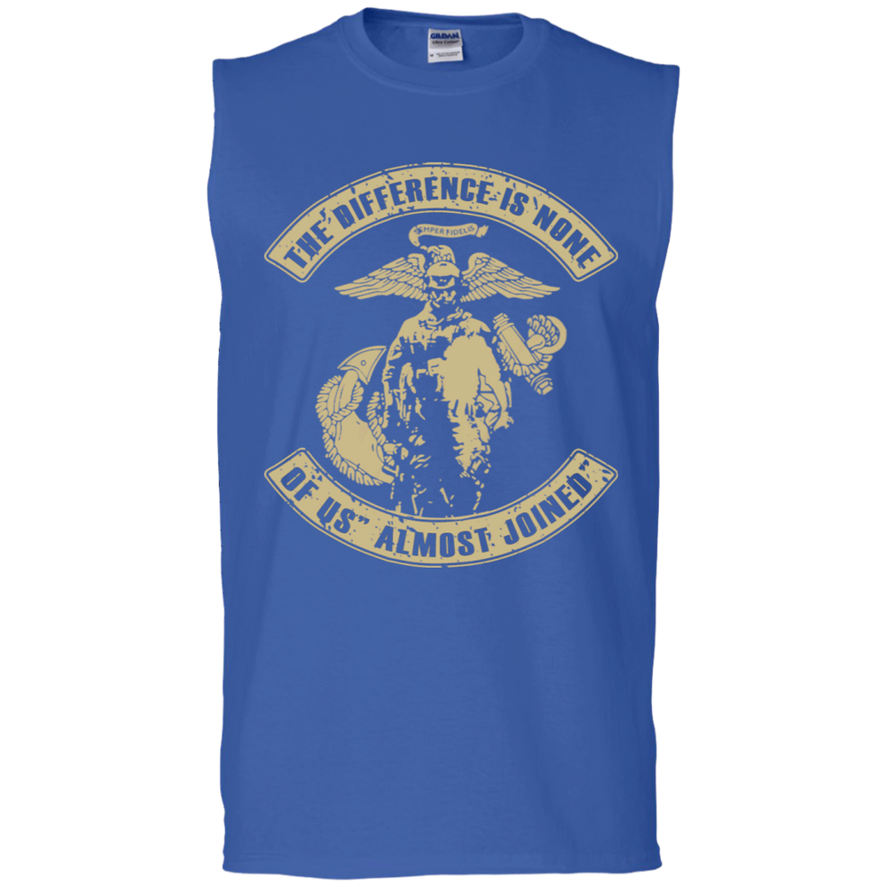 The difference is none