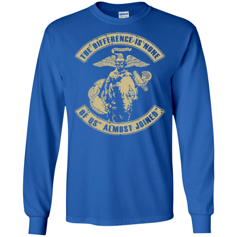 The difference is none