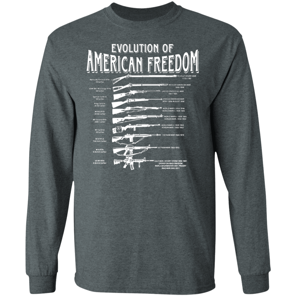 EVOLUTION OF AMERICANFREEDOM SHIRT