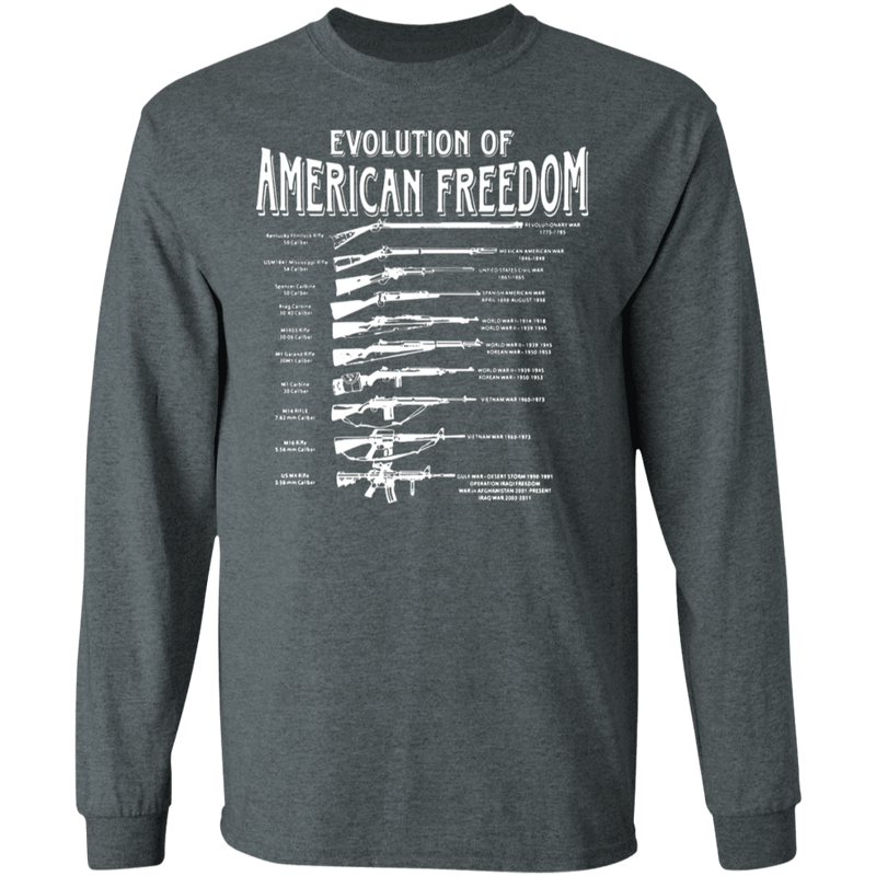 EVOLUTION OF AMERICANFREEDOM SHIRT