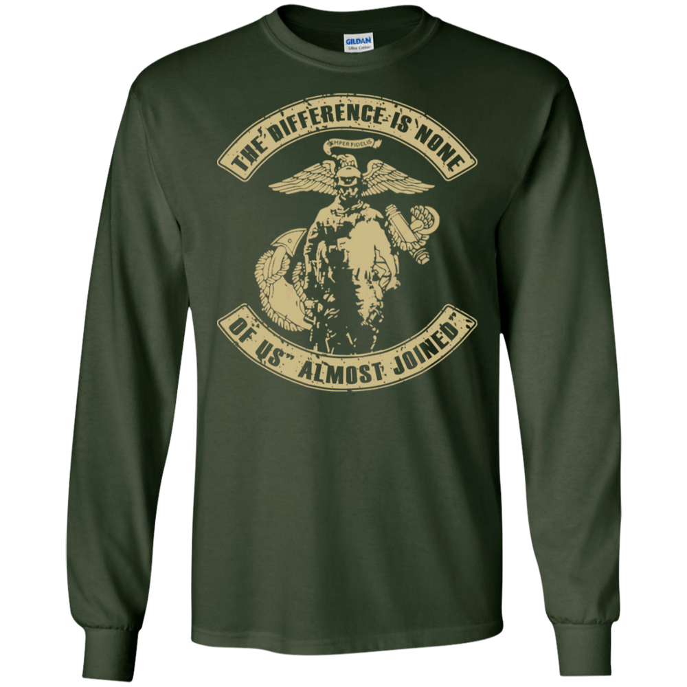 The difference is none