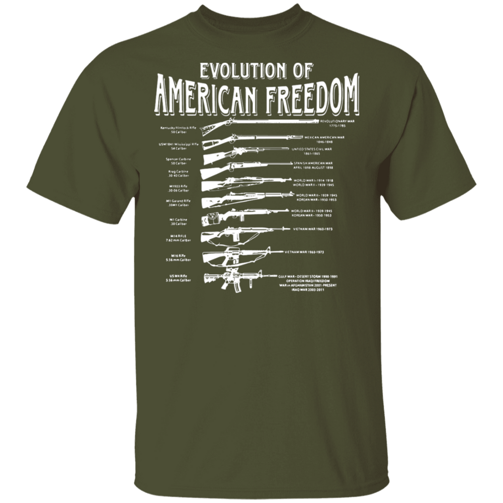 EVOLUTION OF AMERICANFREEDOM SHIRT
