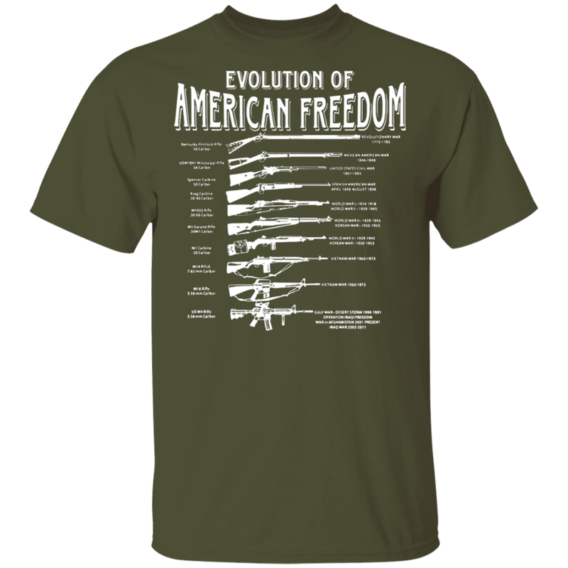 EVOLUTION OF AMERICANFREEDOM SHIRT