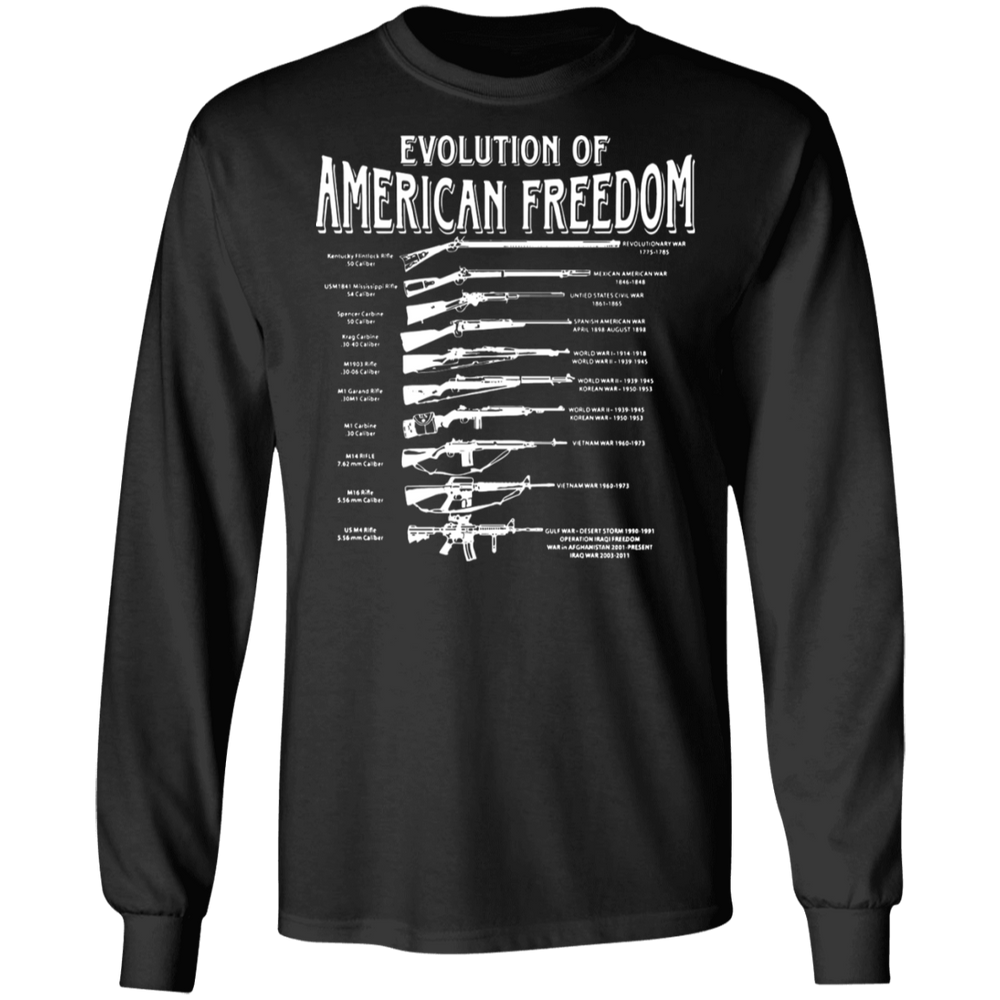 EVOLUTION OF AMERICANFREEDOM SHIRT