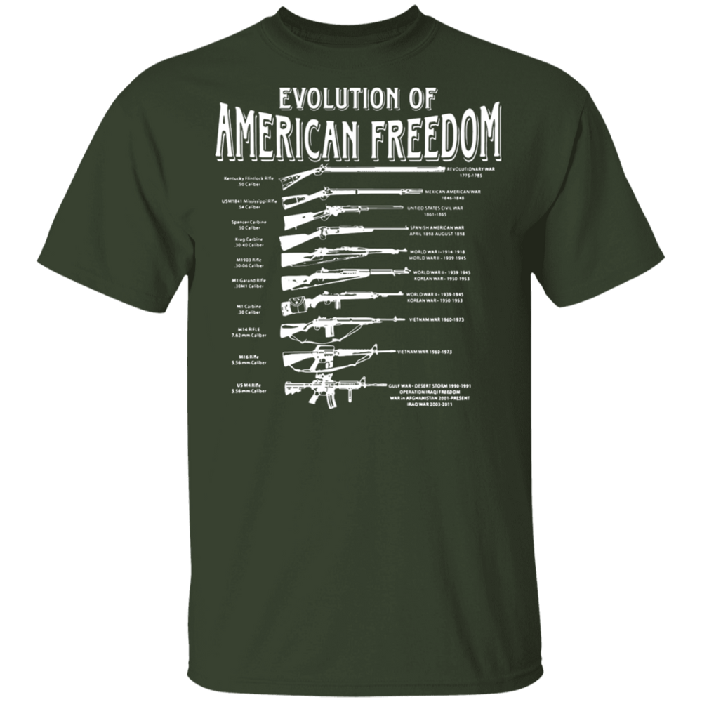 EVOLUTION OF AMERICANFREEDOM SHIRT