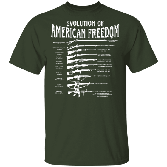EVOLUTION OF AMERICANFREEDOM SHIRT