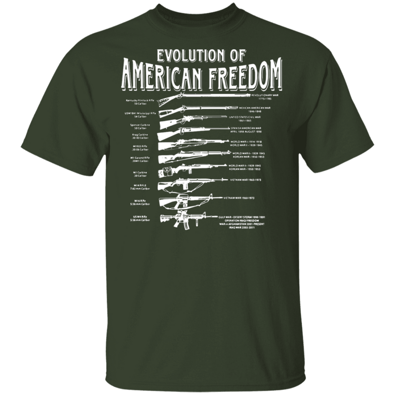 EVOLUTION OF AMERICANFREEDOM SHIRT