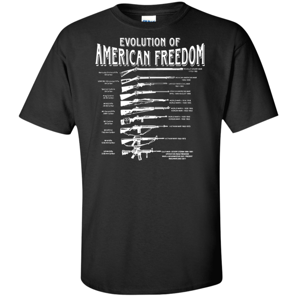 EVOLUTION OF AMERICANFREEDOM SHIRT