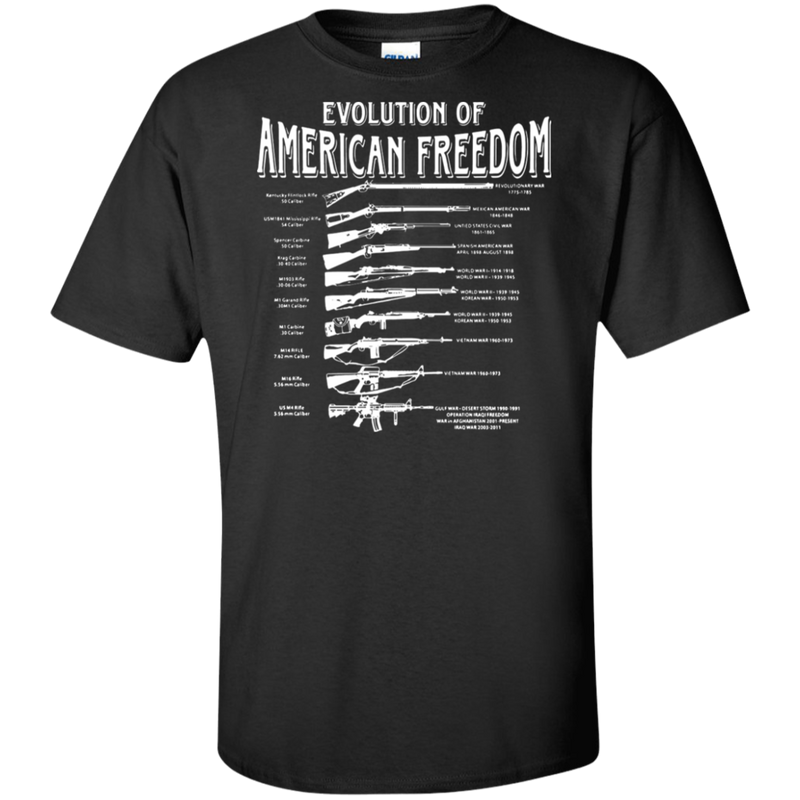EVOLUTION OF AMERICANFREEDOM SHIRT