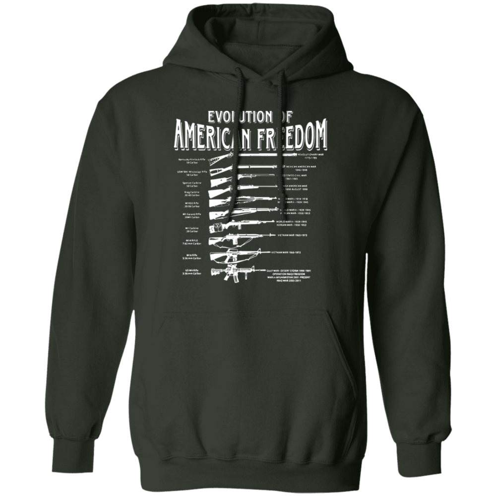 EVOLUTION OF AMERICANFREEDOM SHIRT