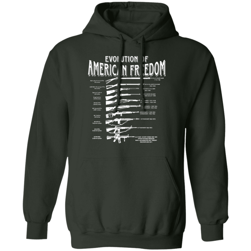 EVOLUTION OF AMERICANFREEDOM SHIRT