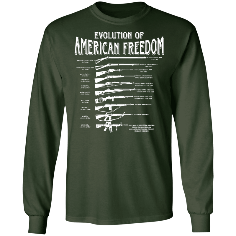 EVOLUTION OF AMERICANFREEDOM SHIRT