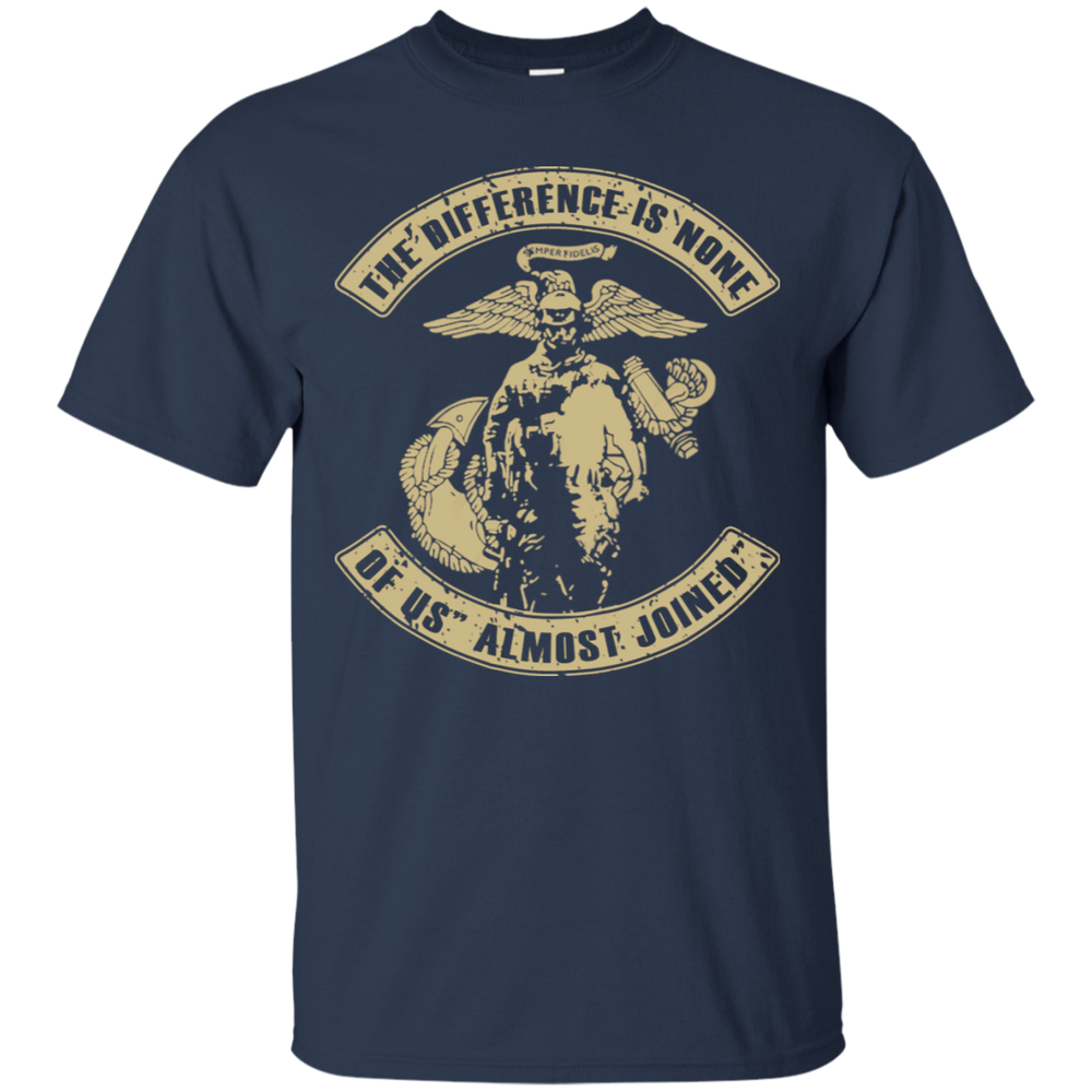 The difference is none