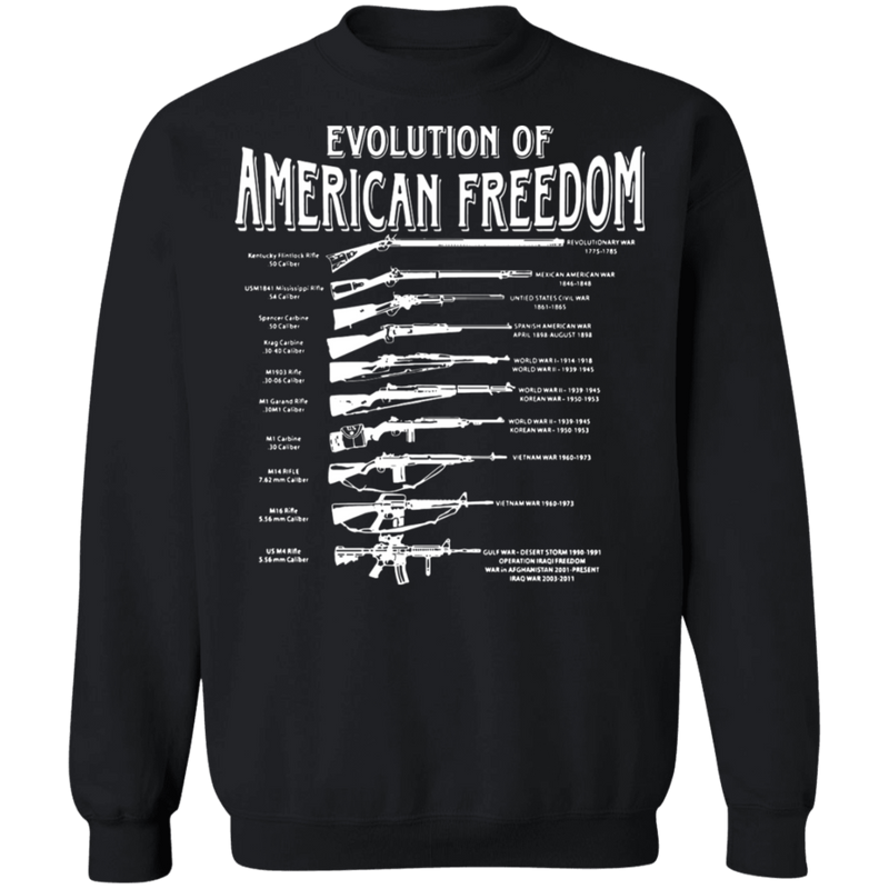 EVOLUTION OF AMERICANFREEDOM SHIRT