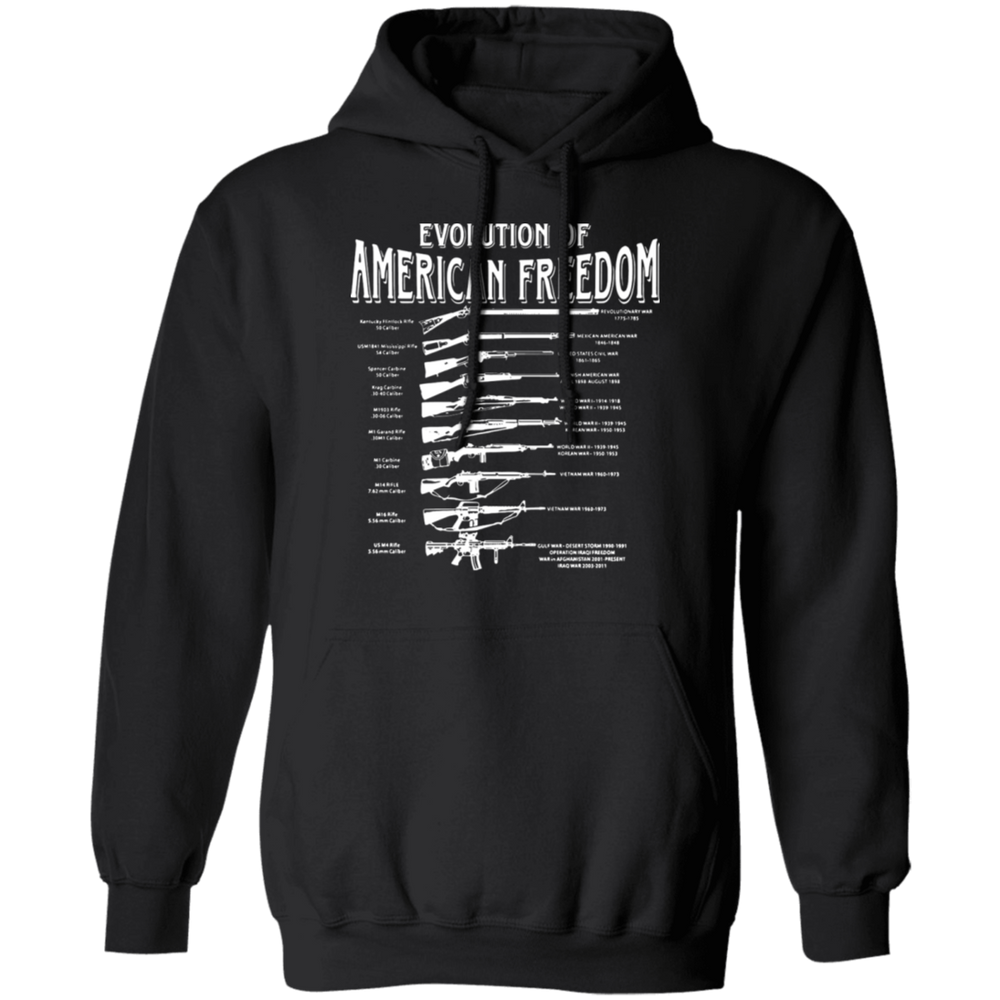 EVOLUTION OF AMERICANFREEDOM SHIRT