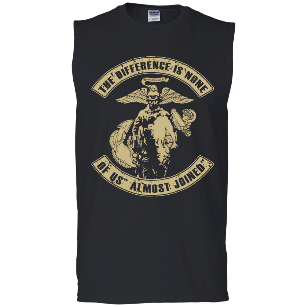 The difference is none