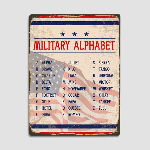 Military Alphabet Army Navy Air Force USCG Metal Sign