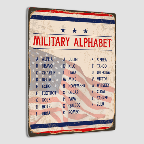 Military Alphabet Army Navy Air Force USCG Metal Sign